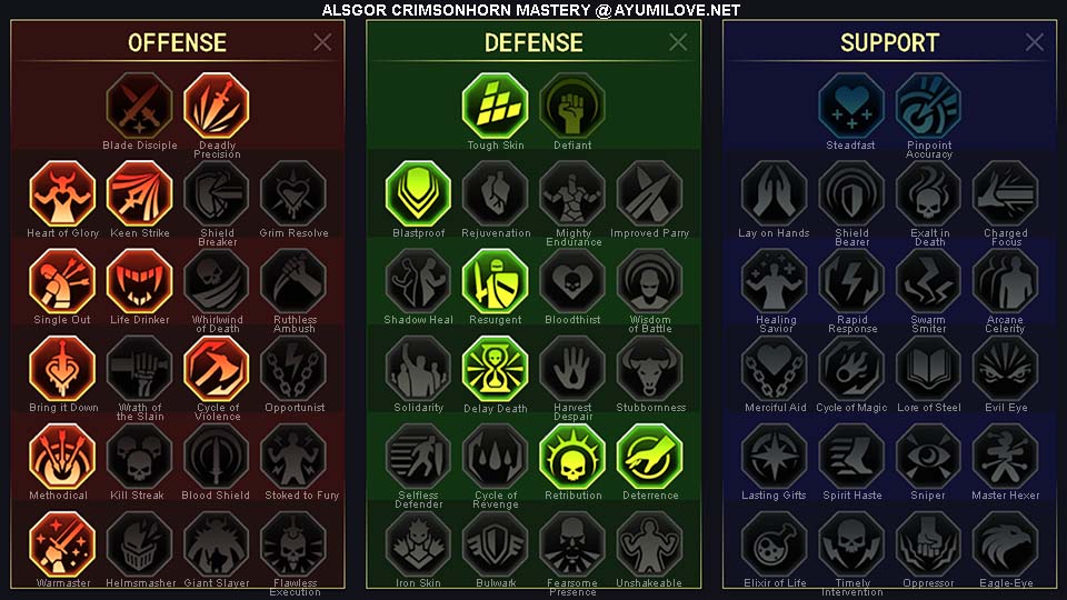 Raid Shadow Legends Alsgor Crimsonhorn PvE Clan Boss Masteries Guide