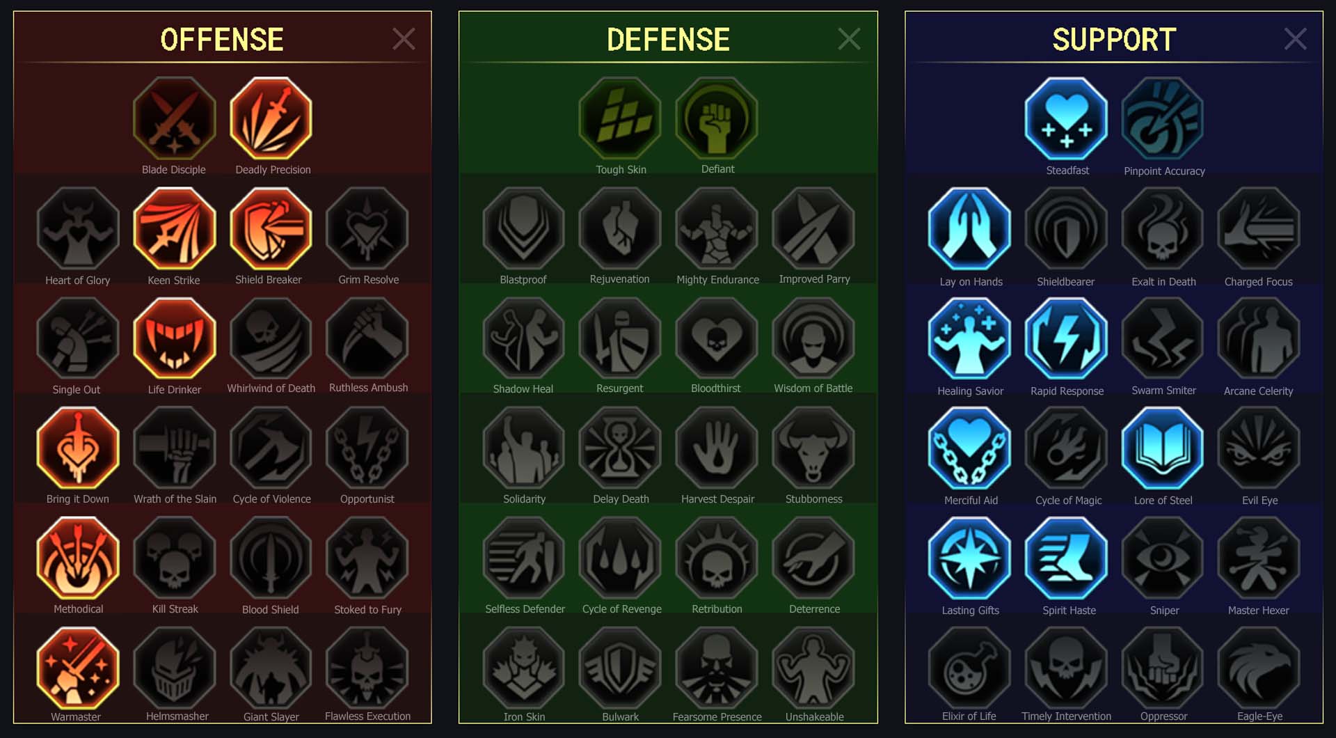 Raid Shadow Legends Fang Cleric Skill Mastery Equip Guide