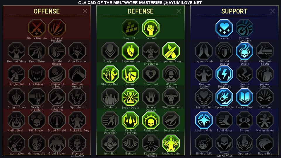 Raid Shadow Legends Glaicad of the Meltwater PvP Masteries Guide