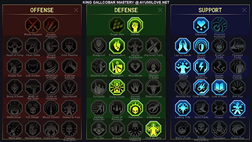 Raid Shadow Legends King Gallcobar PvP Mastery Guide