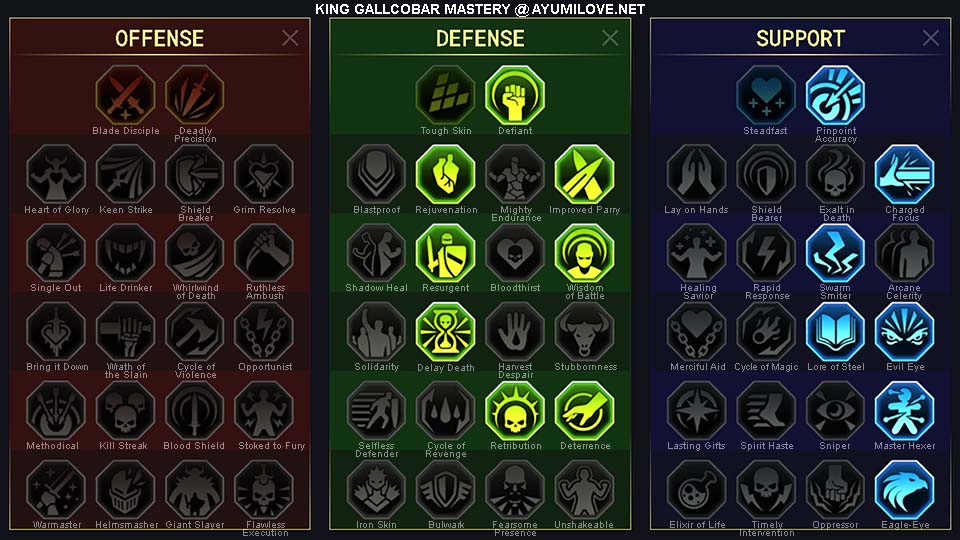 Raid Shadow Legends King Gallcobar PvP Arena Mastery Guide