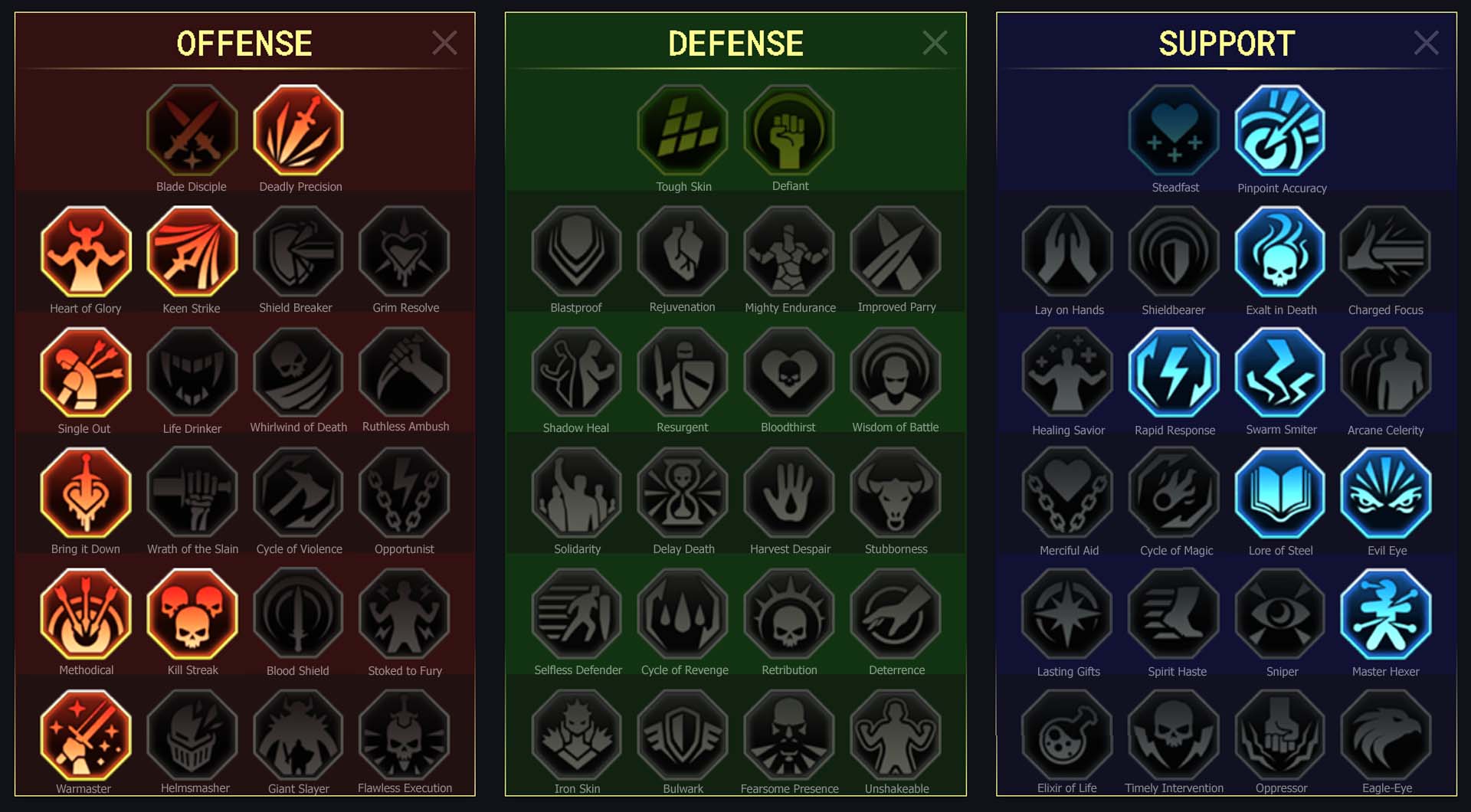 Raid Shadow Legends Lordly Legionary Skill Mastery Equip Guide