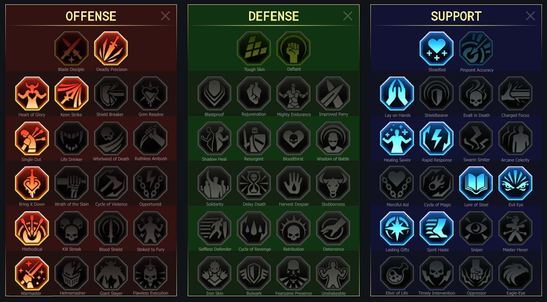 Raid Shadow Legends Mausoleum Mage PvE Mastery Guide