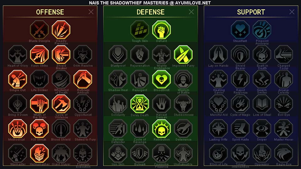 Raid Shadow Legends Nais the Shadowthief PvP Mastery Guide