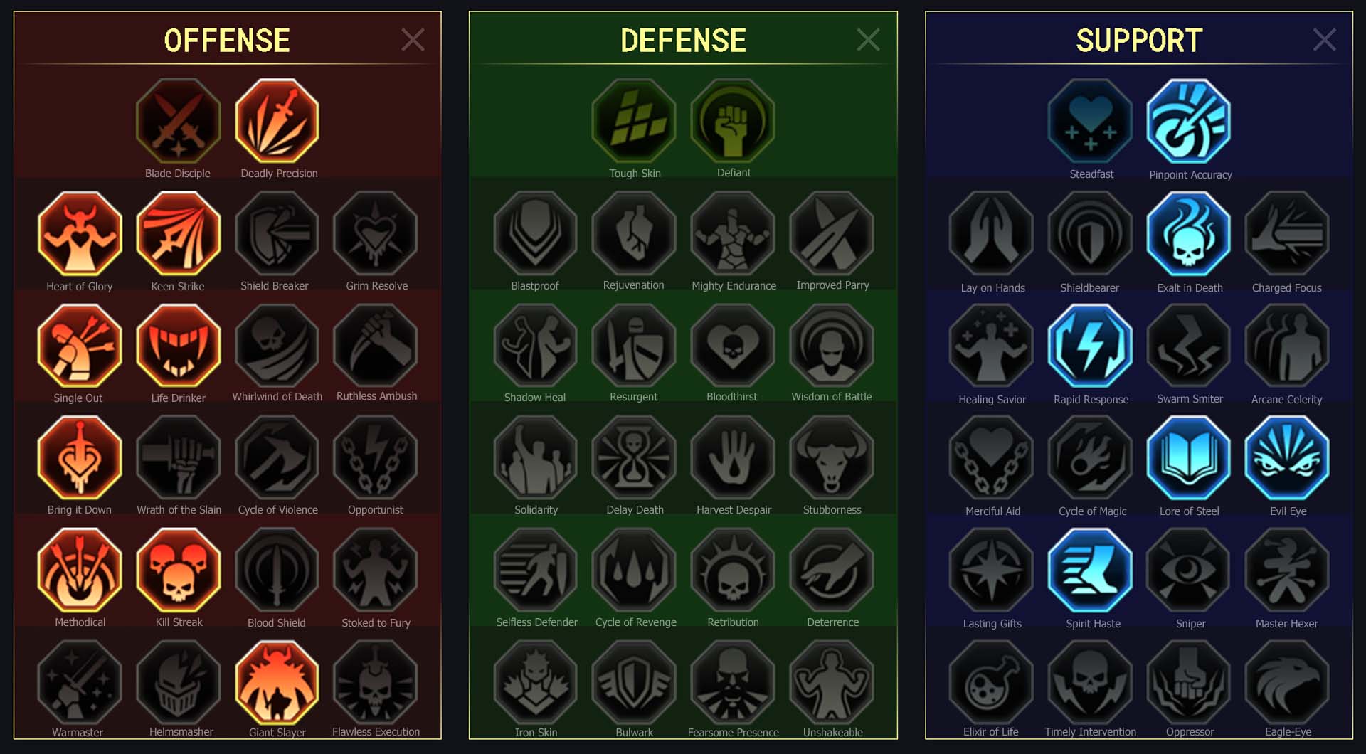 Raid Shadow Legends Sanguinia PvE Mastery Guide