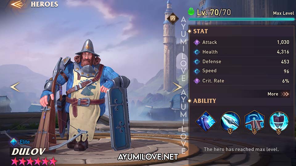 Awaken Chaos Era Dulov Hero Guide