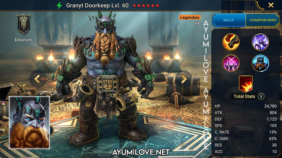 Raid Shadow Legends Granyt Doorkeep Skill Mastery Equip Guide