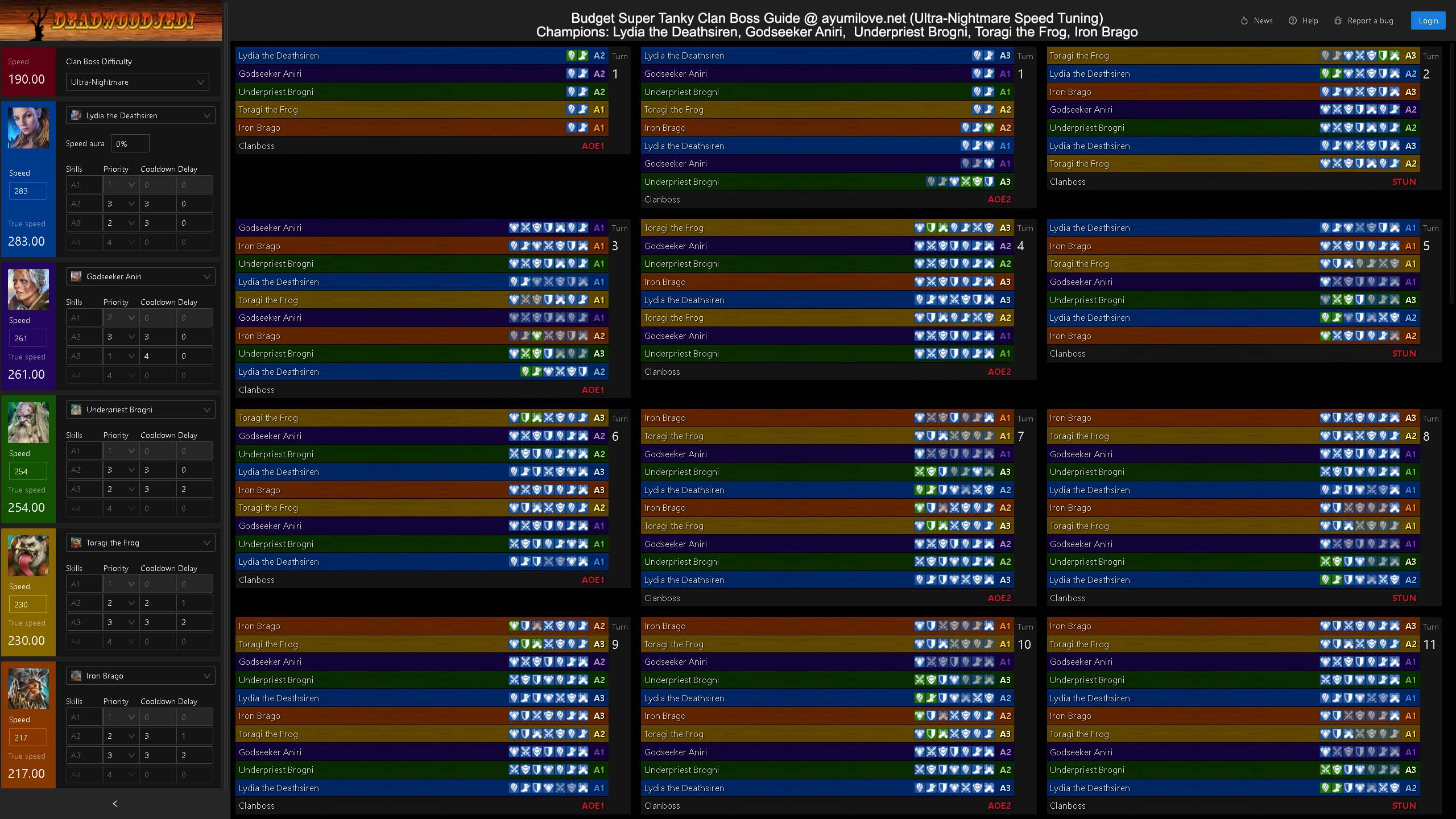 Project Mugetsu Clan Tier List, Best Clans! – Roonby : r/Roonby