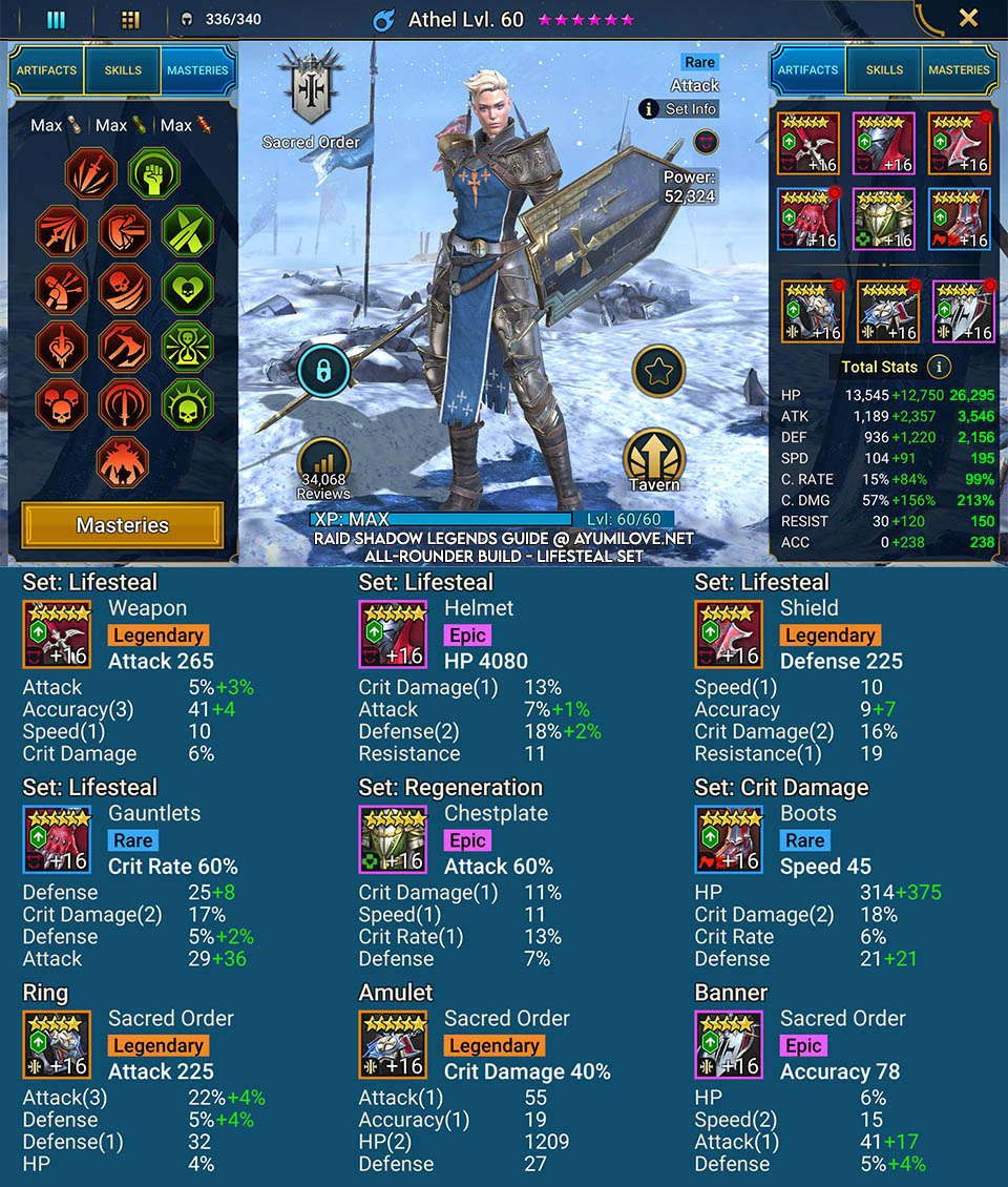 raid shadow legends athel best gear build