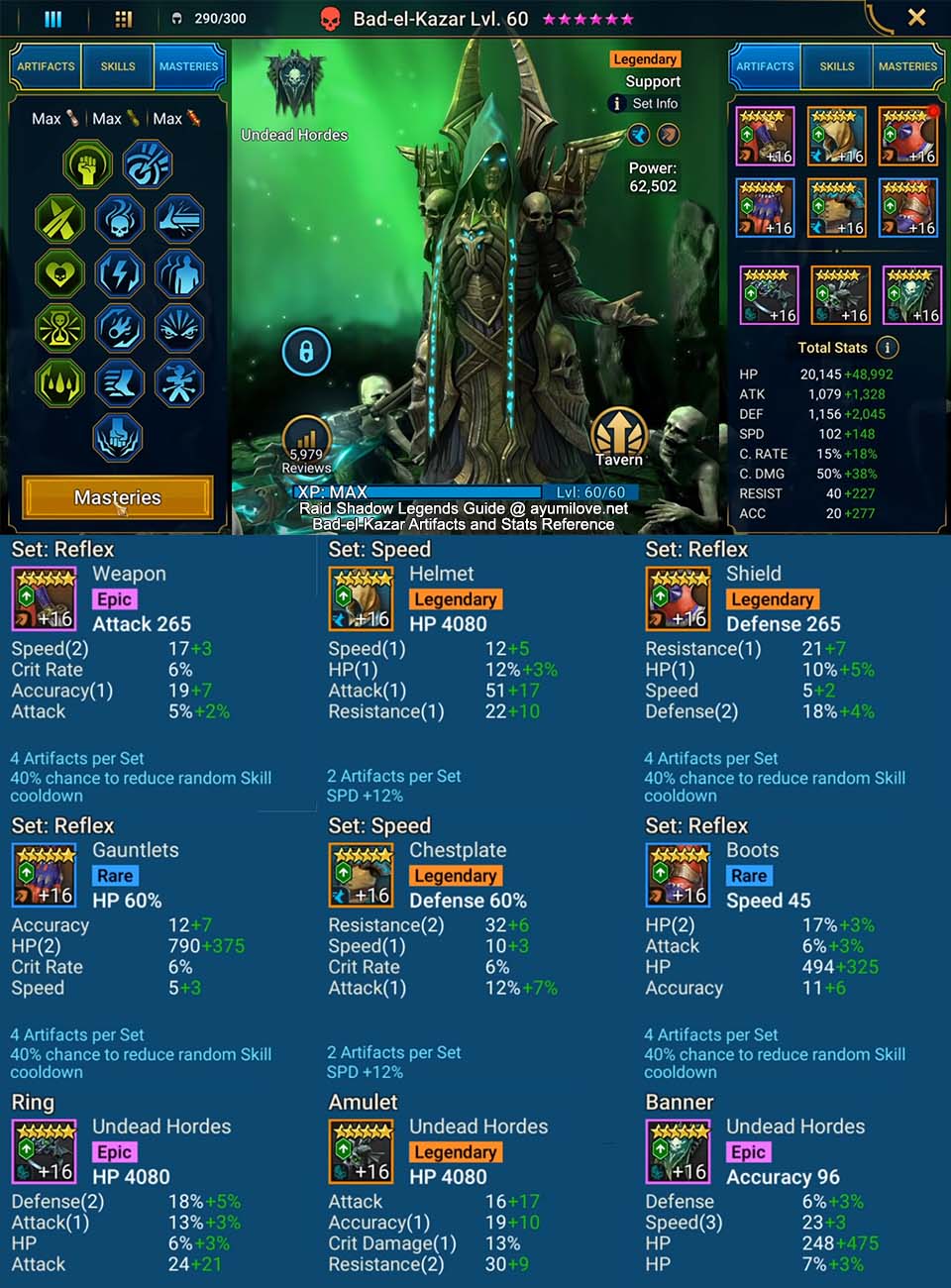 raid shadow legends artifact stats