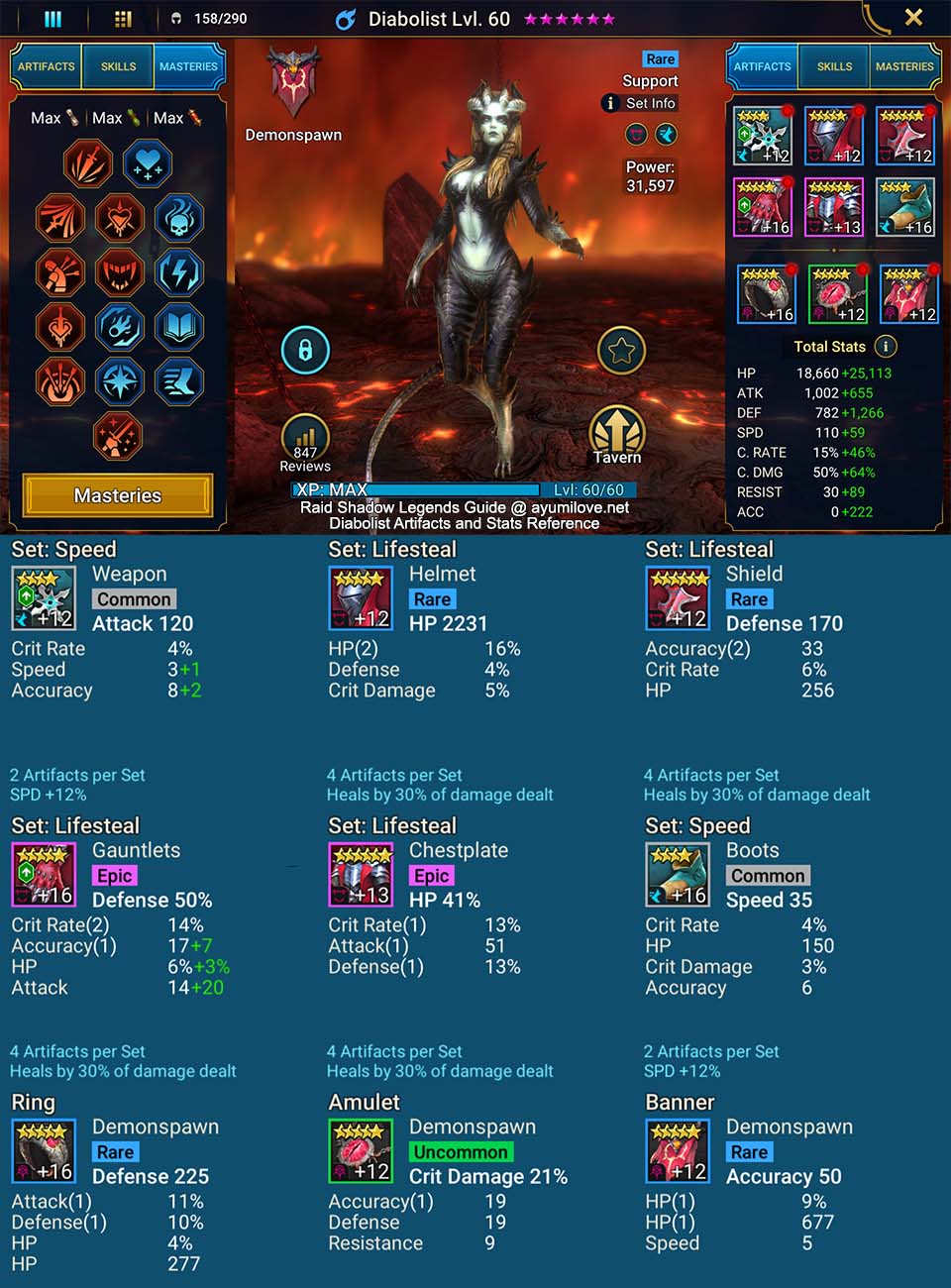 raid shadow legends artifact stats