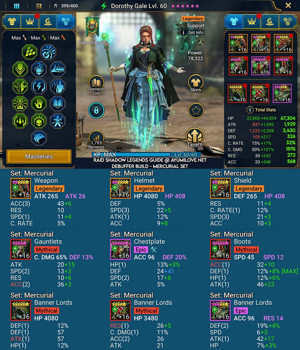 Raid Shadow Legends Dorothy Gale Artifacts and Stats Reference for PvE and PvP