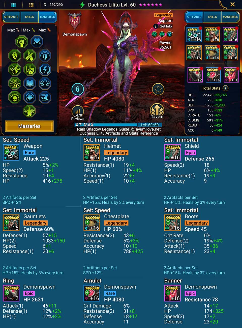 raid shadow legends reddit artifact stats