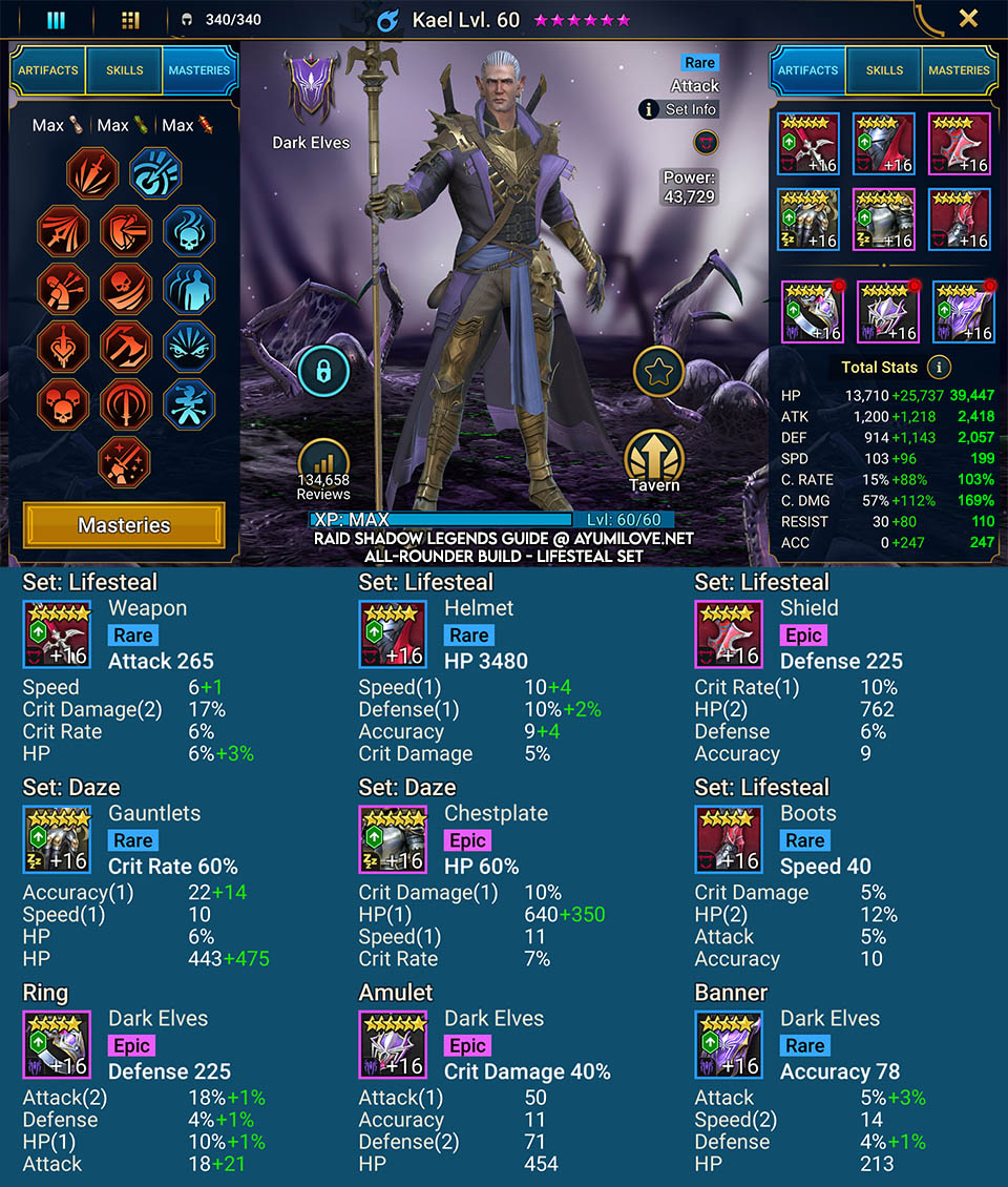 raid shadow legends kael farm build