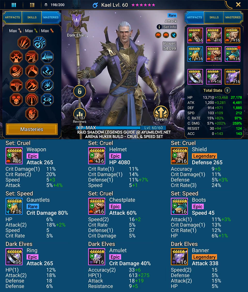 raid shadow legend mastery guide kael