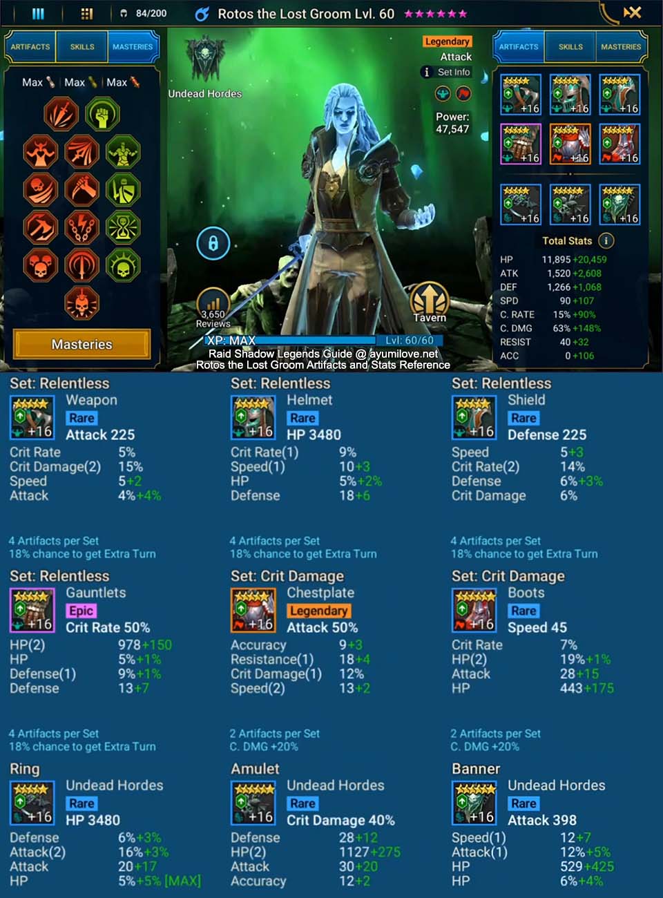 raid shadow legends artifact stats