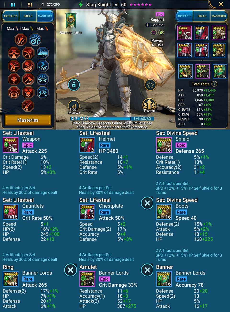 Raid Shadow Legends Stag Knight Artifacts and Stats Reference