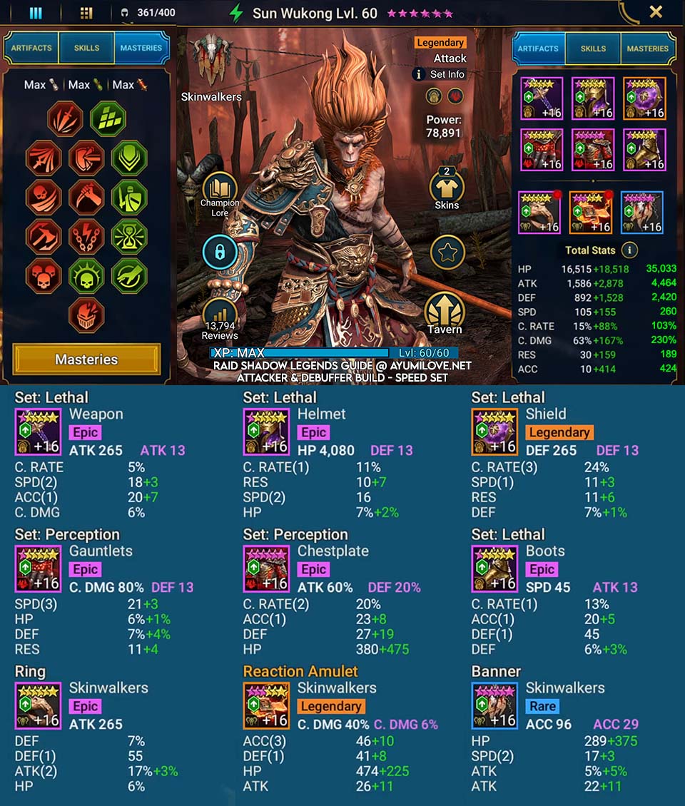 Best sun wukong build deals raid