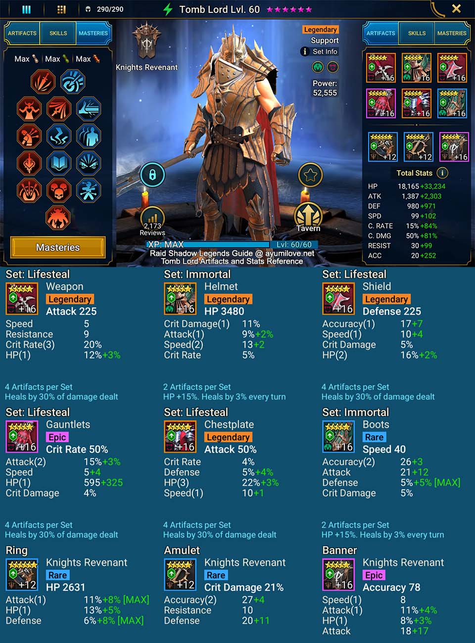 raid shadow legends reddit artifact stats