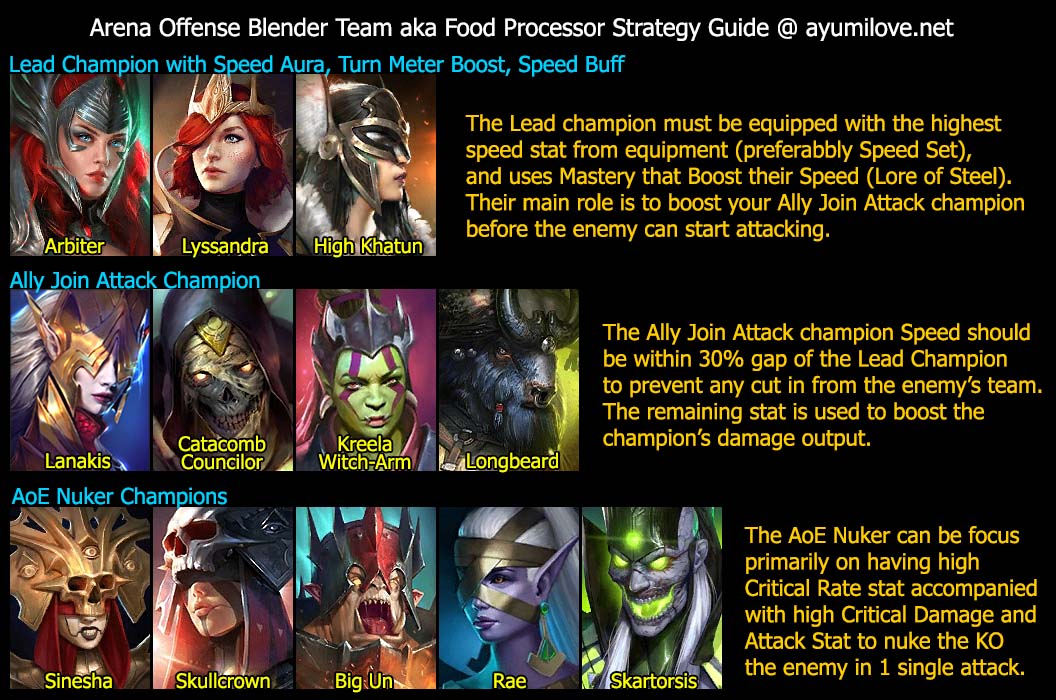 Apparatet Slagskib Abundantly Ally Join Attack Champion List | Raid Shadow Legends - AyumiLove