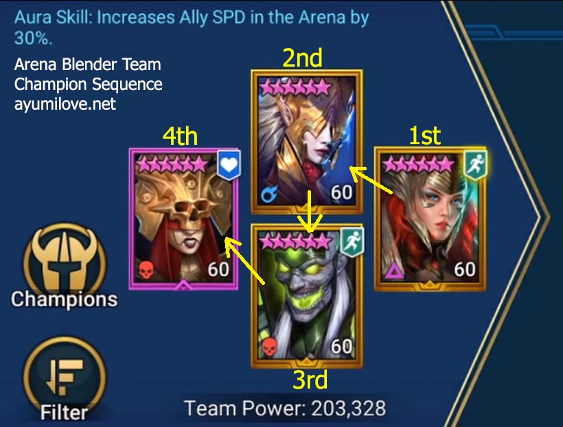 raid shadow legends arena defense team