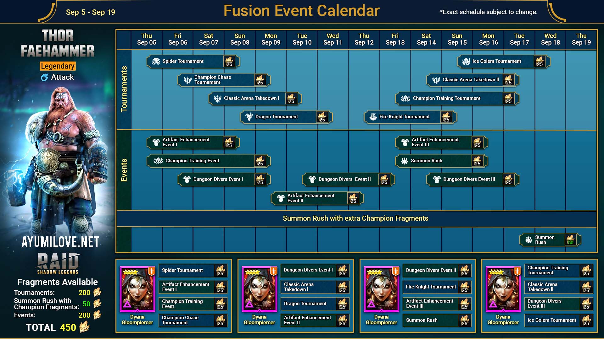 Raid Shadow Legends Champion Fusion 2024 Guide AyumiLove