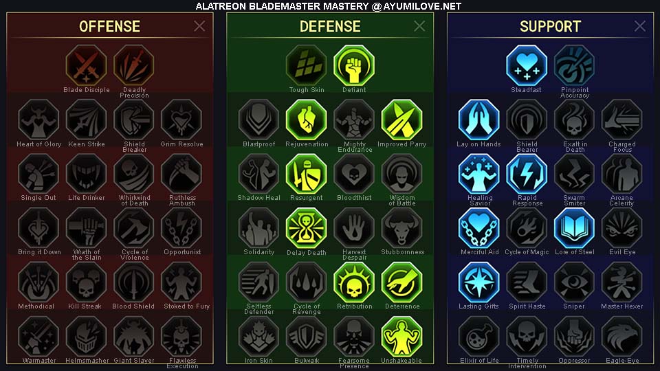 Raid Shadow Legends Alatreon Blademaster Cleanser Mastery Guide