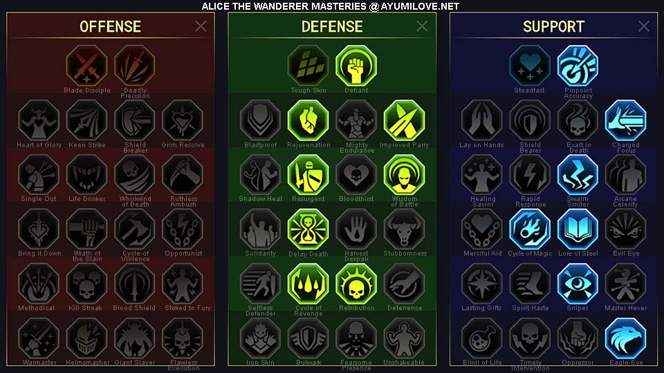 Alice the Wanderer | Raid Shadow Legends - AyumiLove