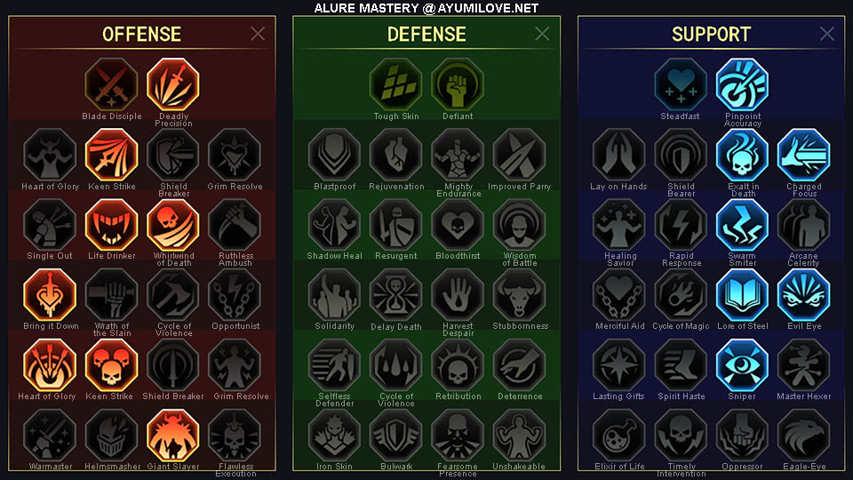 alure masteries raid shadow legends