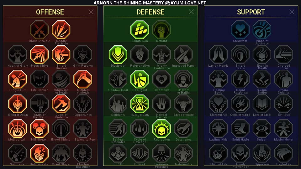 Raid Shadow Legends Arnorn the Shining PvP Masteries Guide