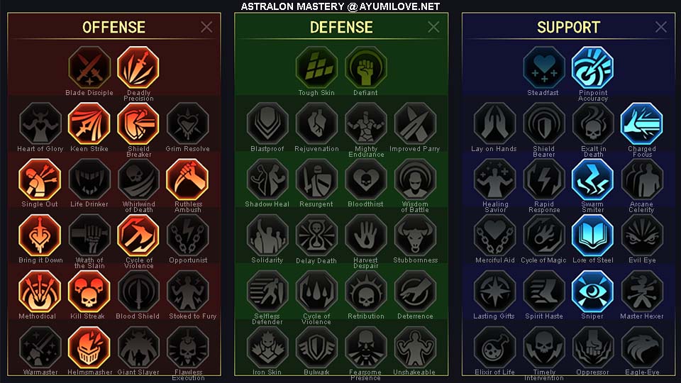 raid shadow legends masteries