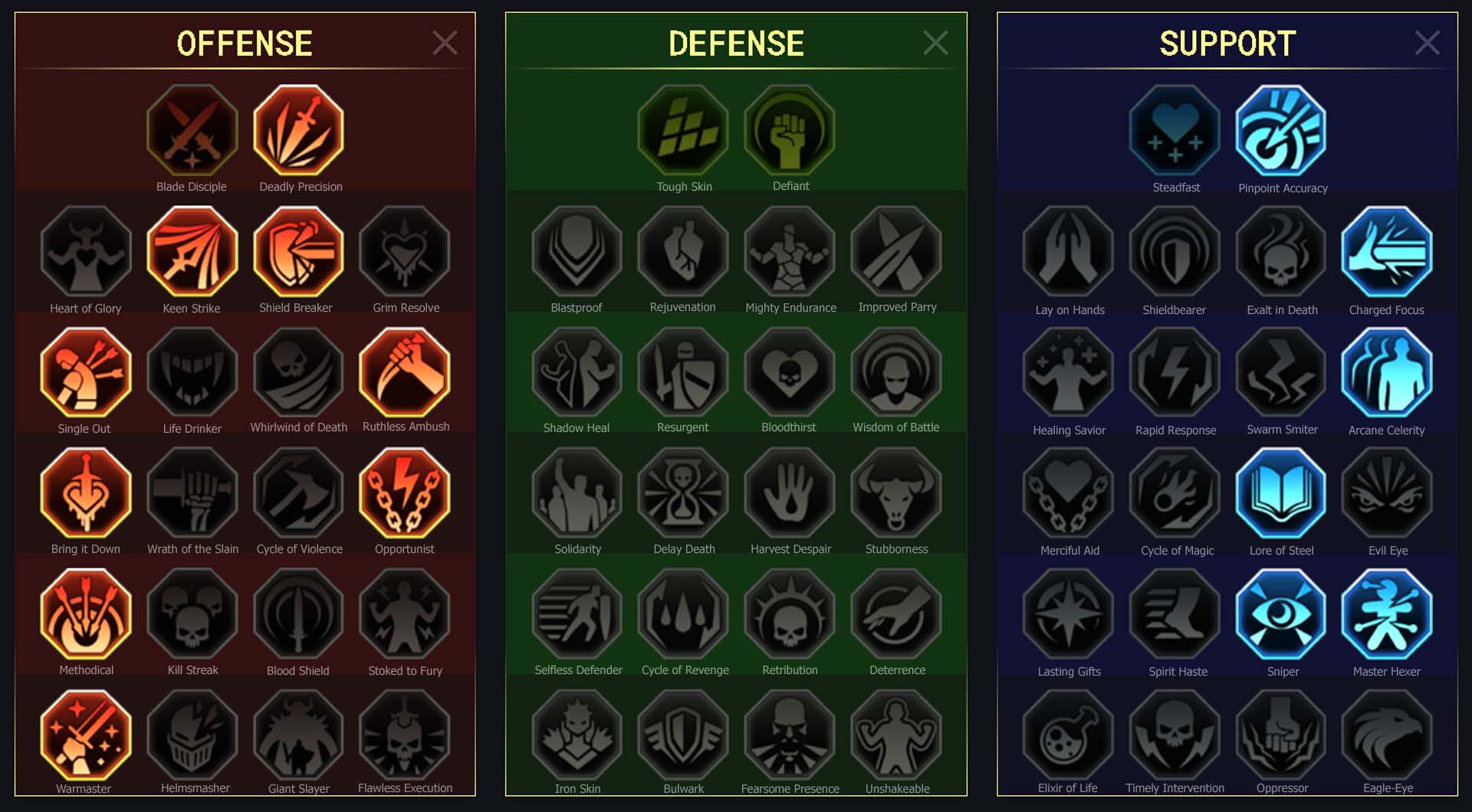 raid shadow legends progress missions guide
