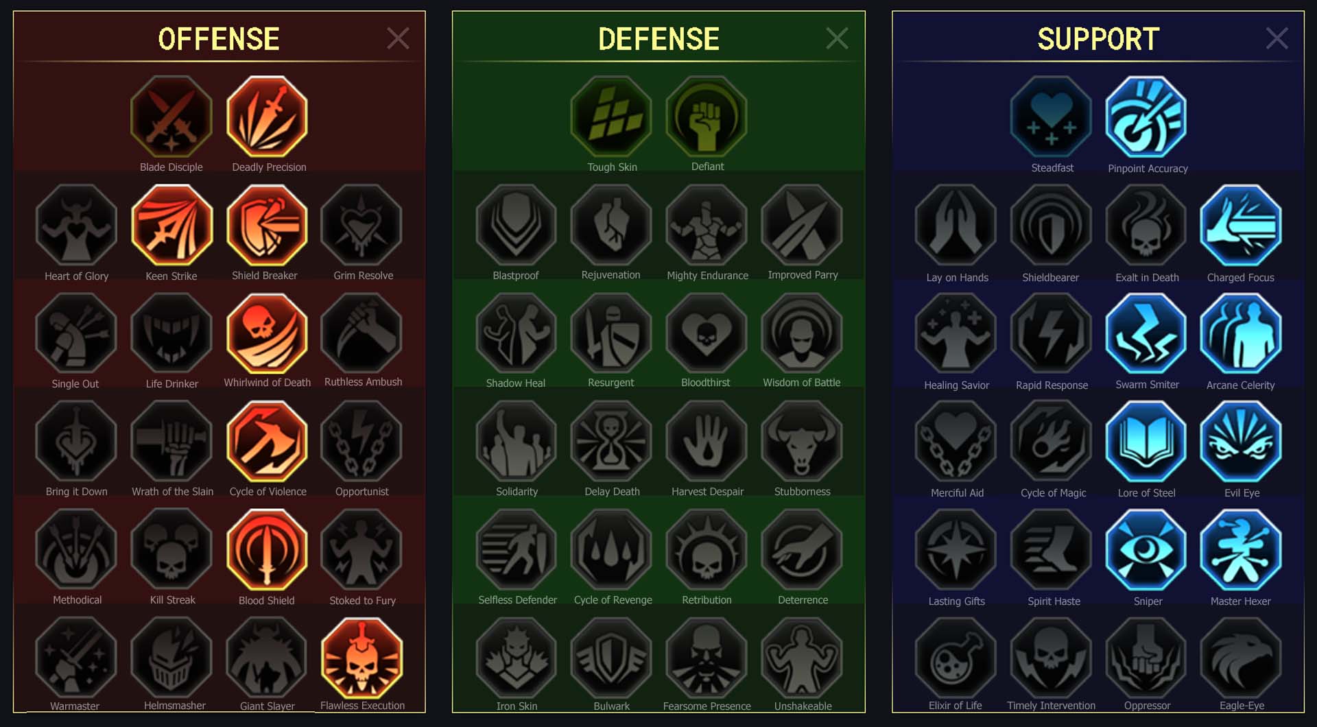Raid Shadow Legends Dark Athel Skill Mastery Equip Guide