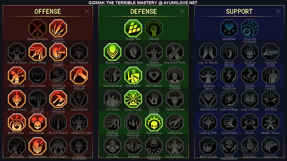 Raid Shadow Legends Gizmak the Terrible PvP Mastery Guide