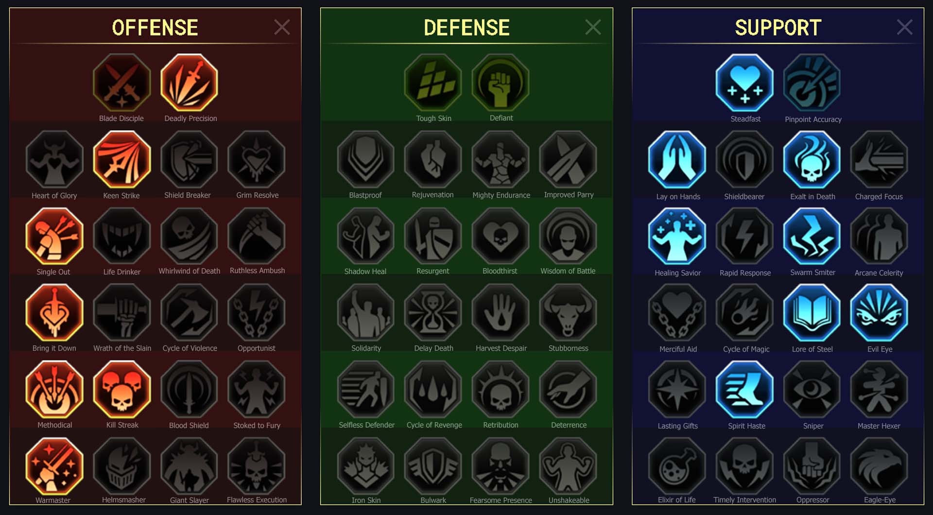 Raid Shadow Legends Godseeker Aniri PvE Mastery Guide