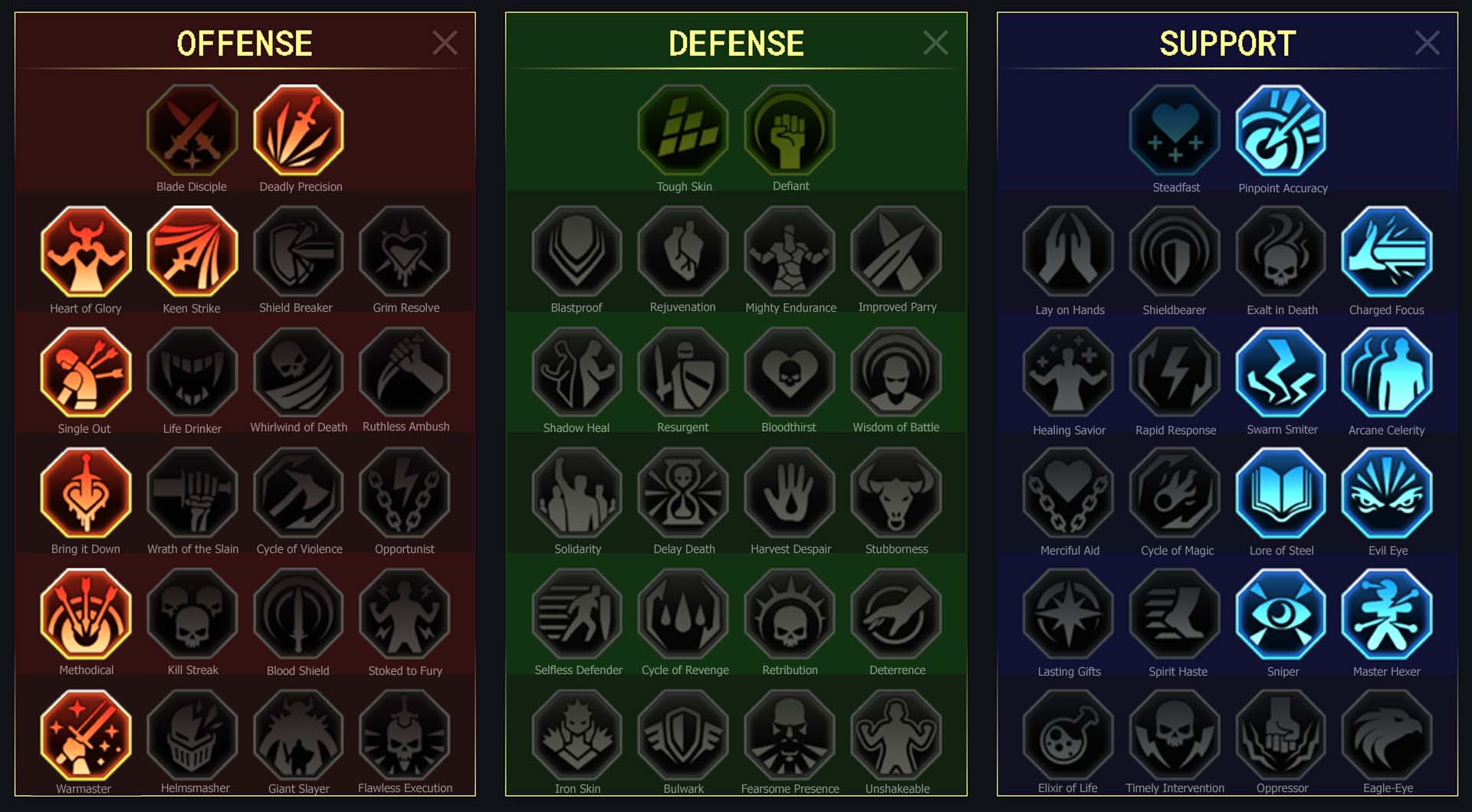Raid Shadow Legends Headsman Skill Mastery Equip Guide