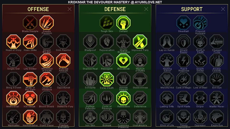 Raid Shadow Legends KrokMar the Devourer PvP Mastery Guide