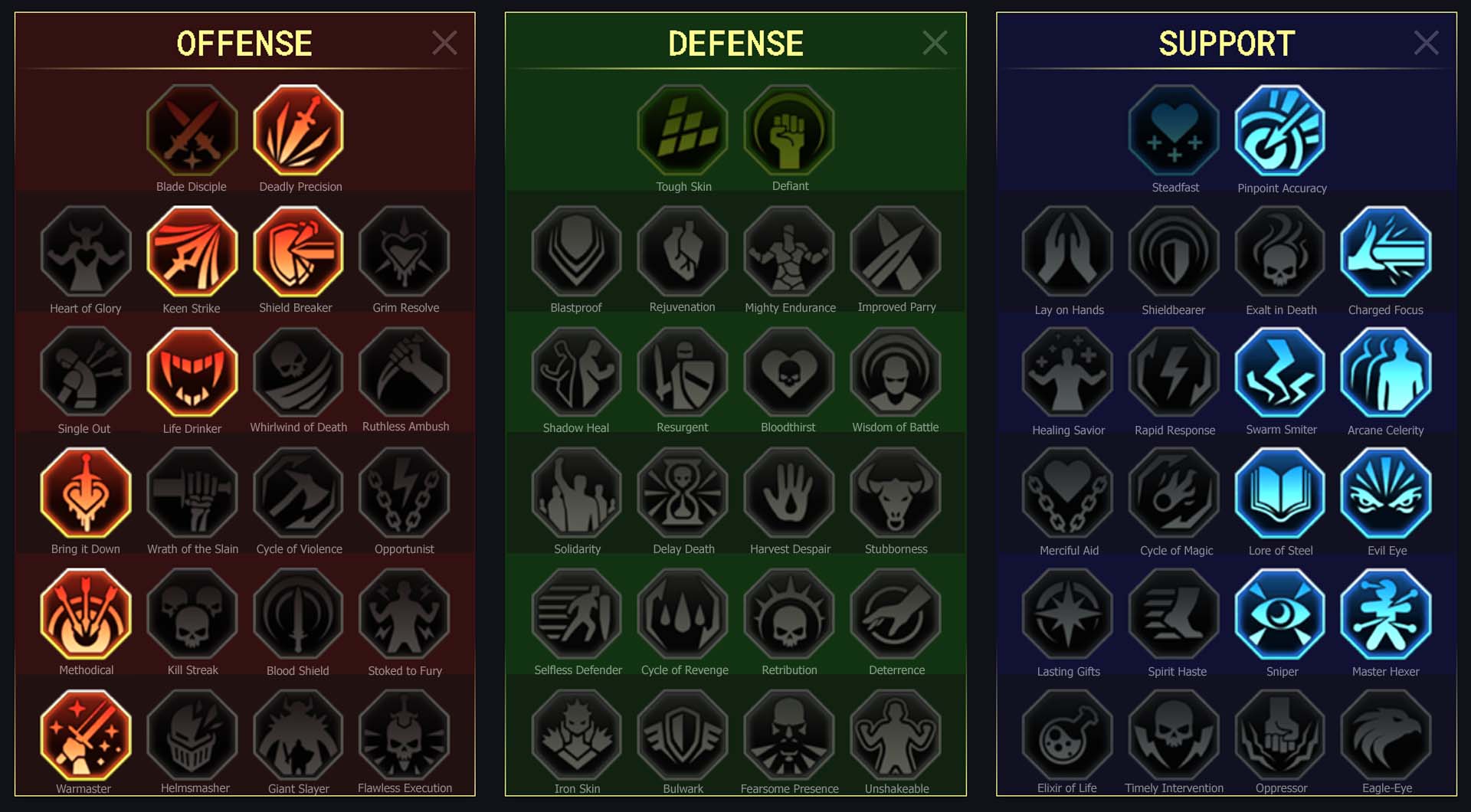Raid Shadow Legends Marquess PvE Mastery Guide