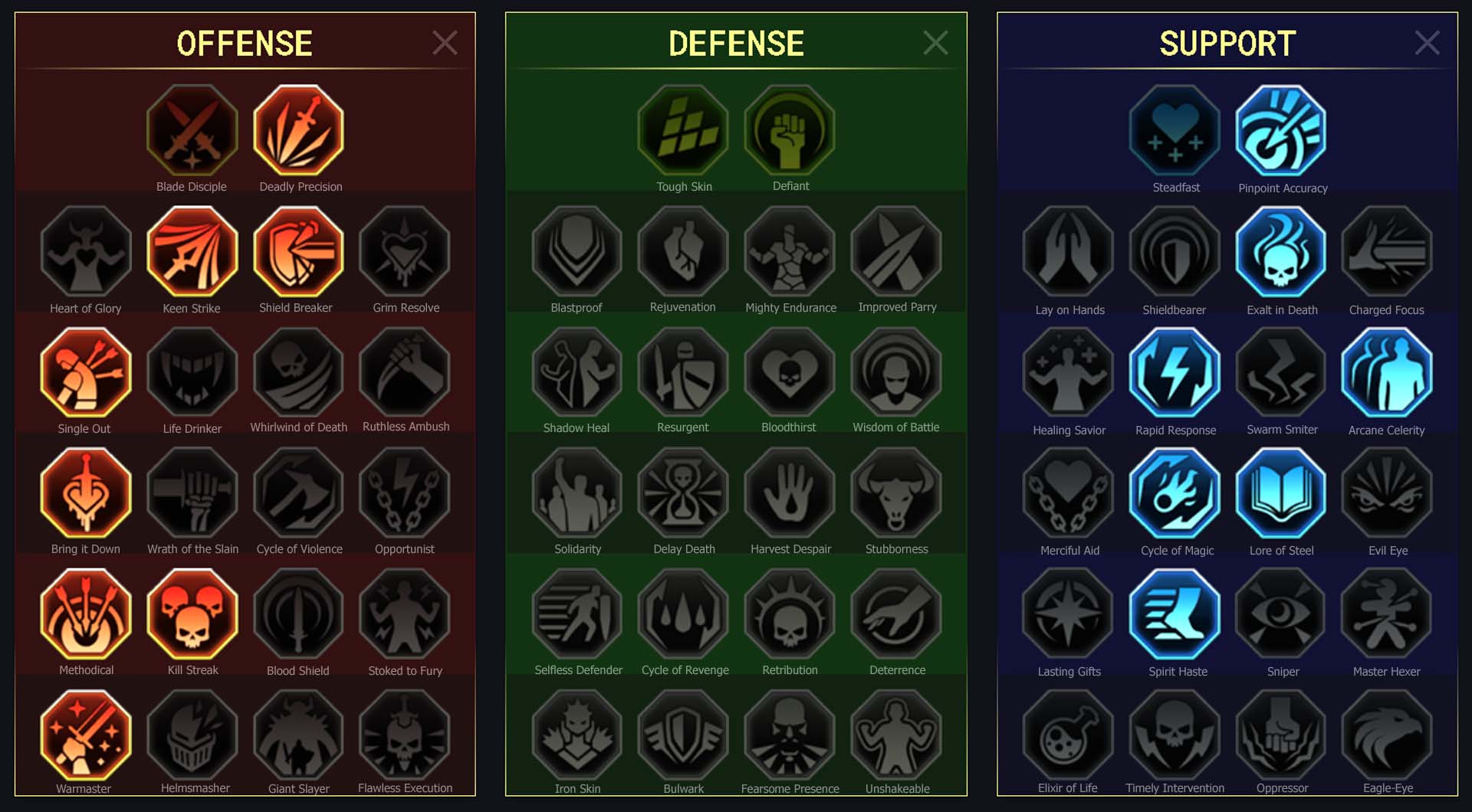 Raid Shadow Legends Maulie Tankard Skill Mastery Equip Guide