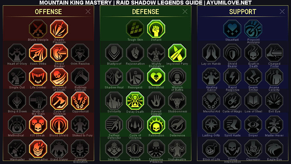 Raid Shadow Legends Mountain King PvP Mastery Guide.