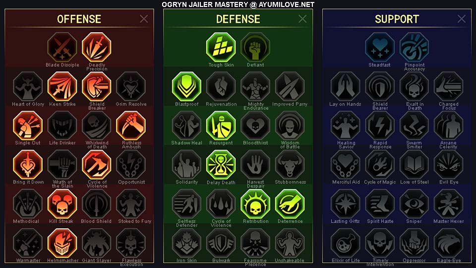Raid Shadow Legends Ogryn Jailer PvP Mastery Guide