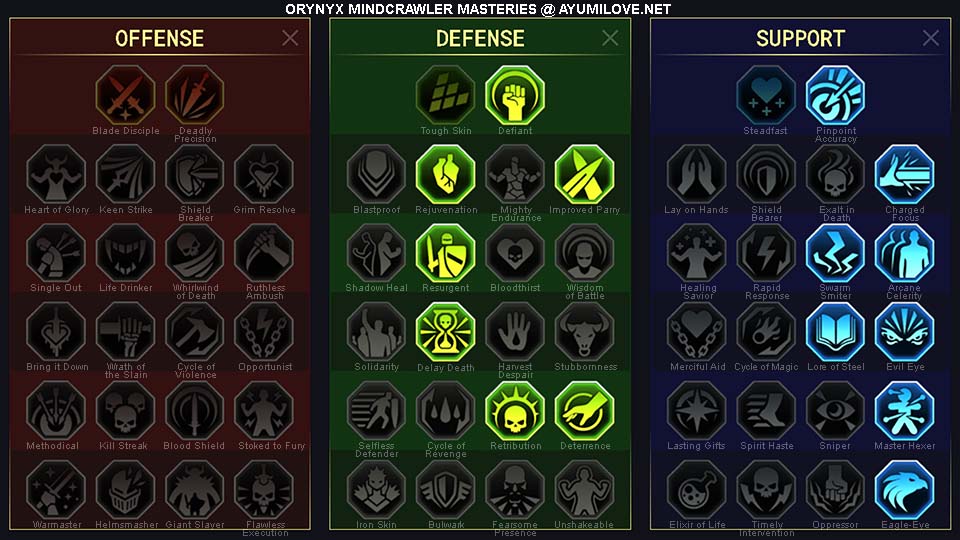 Raid Shadow Legends Orynyx Mindcrawler PvP Masteries Guide