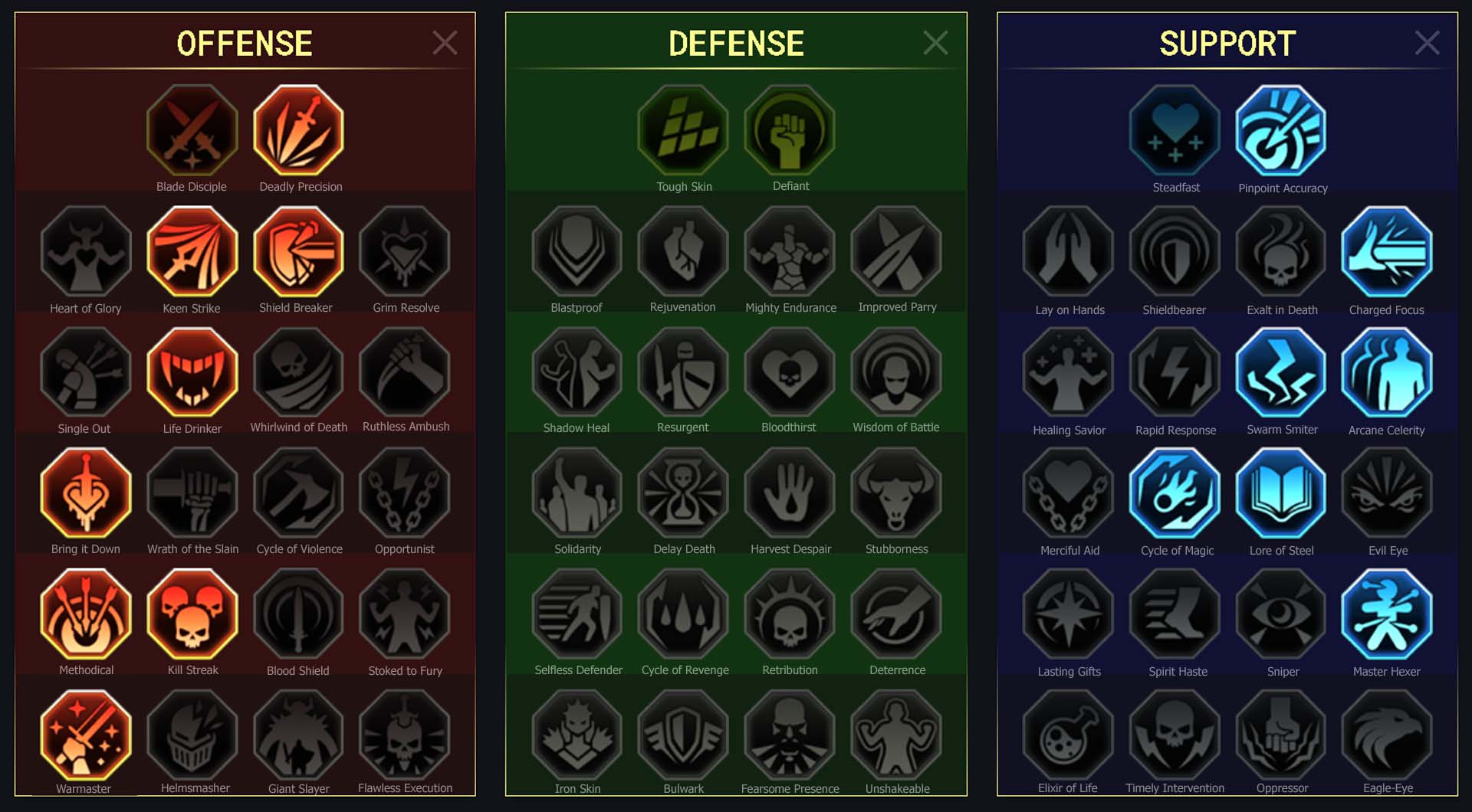 raid shadow legends is accuracy set useful