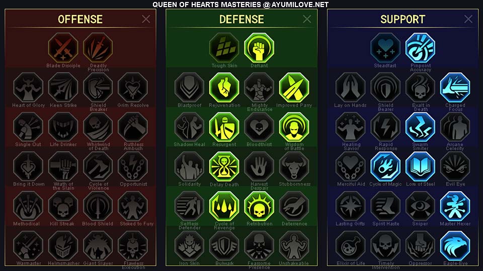 Raid Shadow Legends Queen of Hearts PvP Masteries Guide