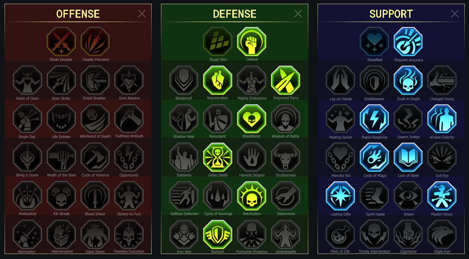 Raid Shadow Legends Rearguard Sergeant Skill Mastery Equip Guide