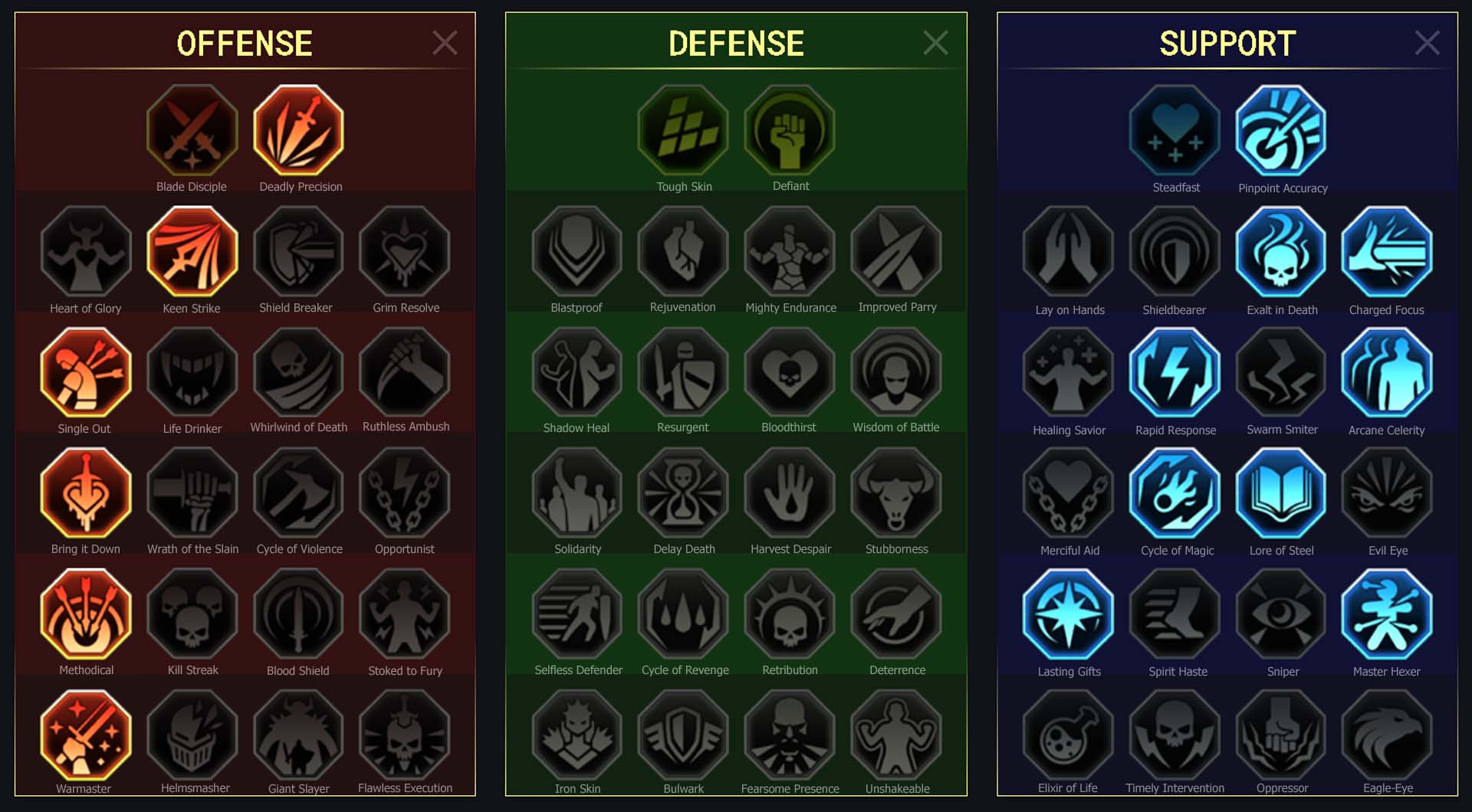 Raid Shadow Legends Rocktooth Skill Mastery Equip Guide