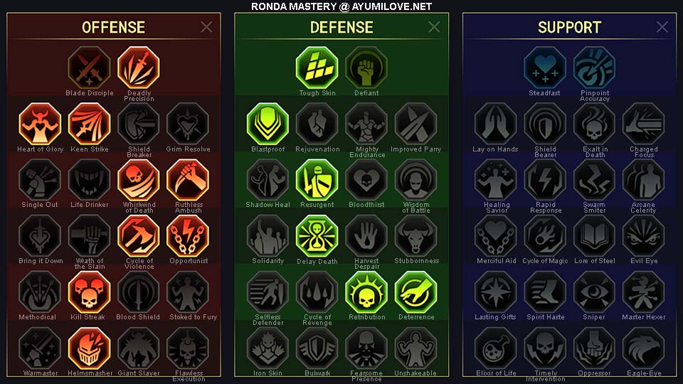 raid: shadow legends masteries