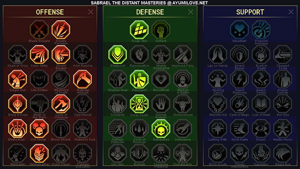 Raid Shadow Legends Sabrael the Distant PvP Alternate Form Masteries Guide
