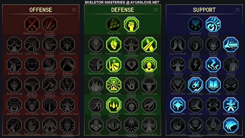Skeletor Raid Shadow Legends AyumiLove