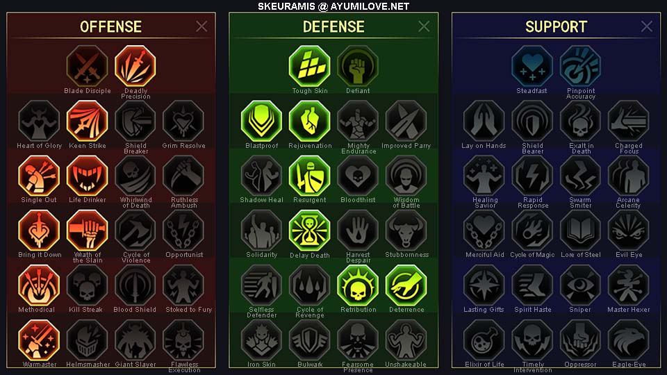 Raid Shadow Legends Skeuramis PvE Mastery Guide